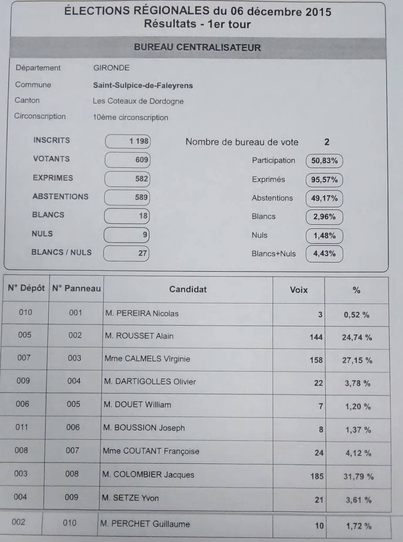 IMG_20151206_193948854