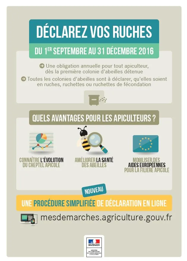 Déclarations de ruches