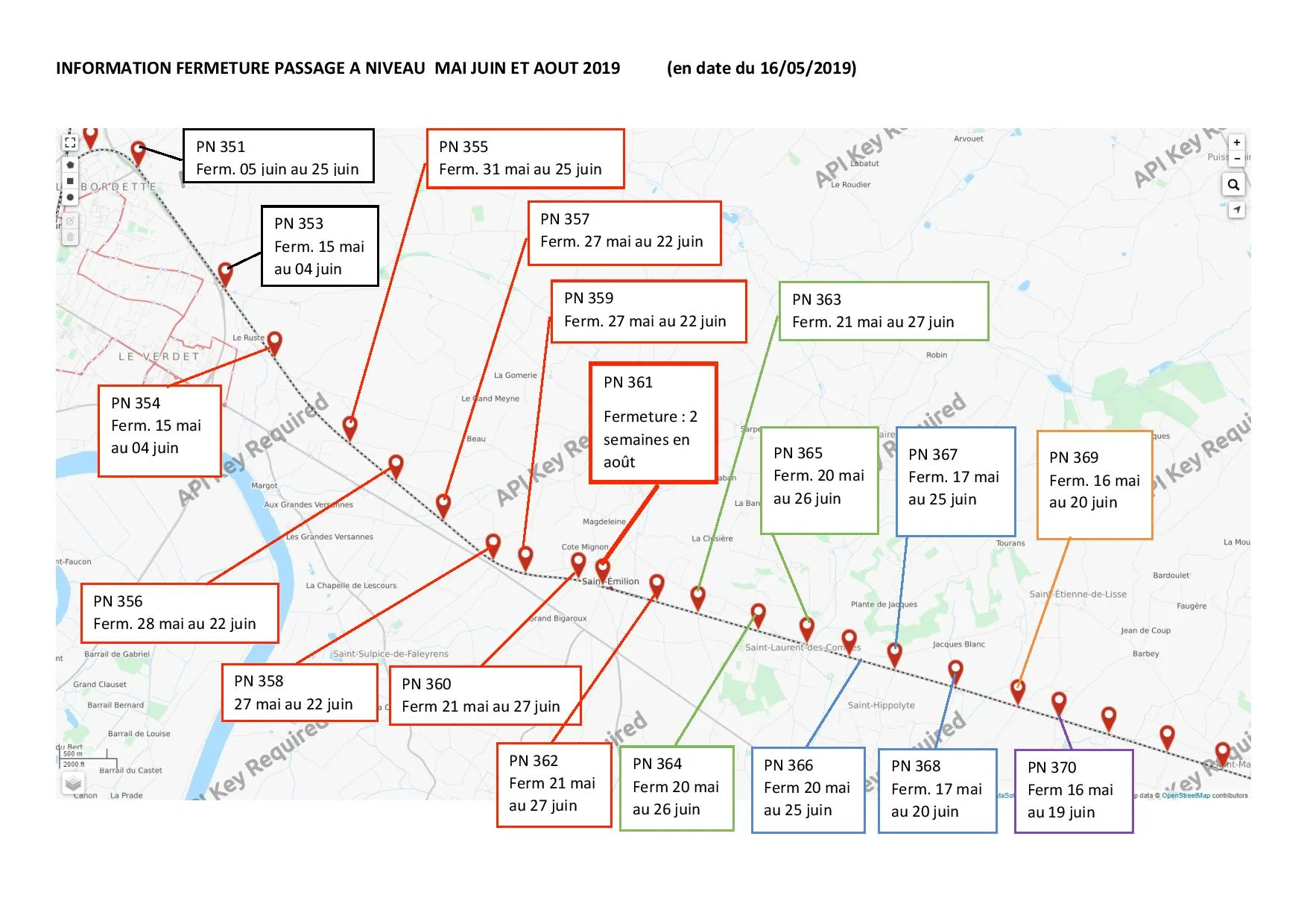 Fermeture des passages a niveaux