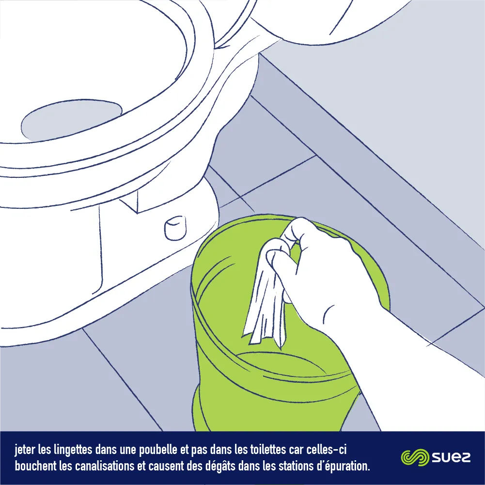 Les lingettes, c’est pas dans les toilettes